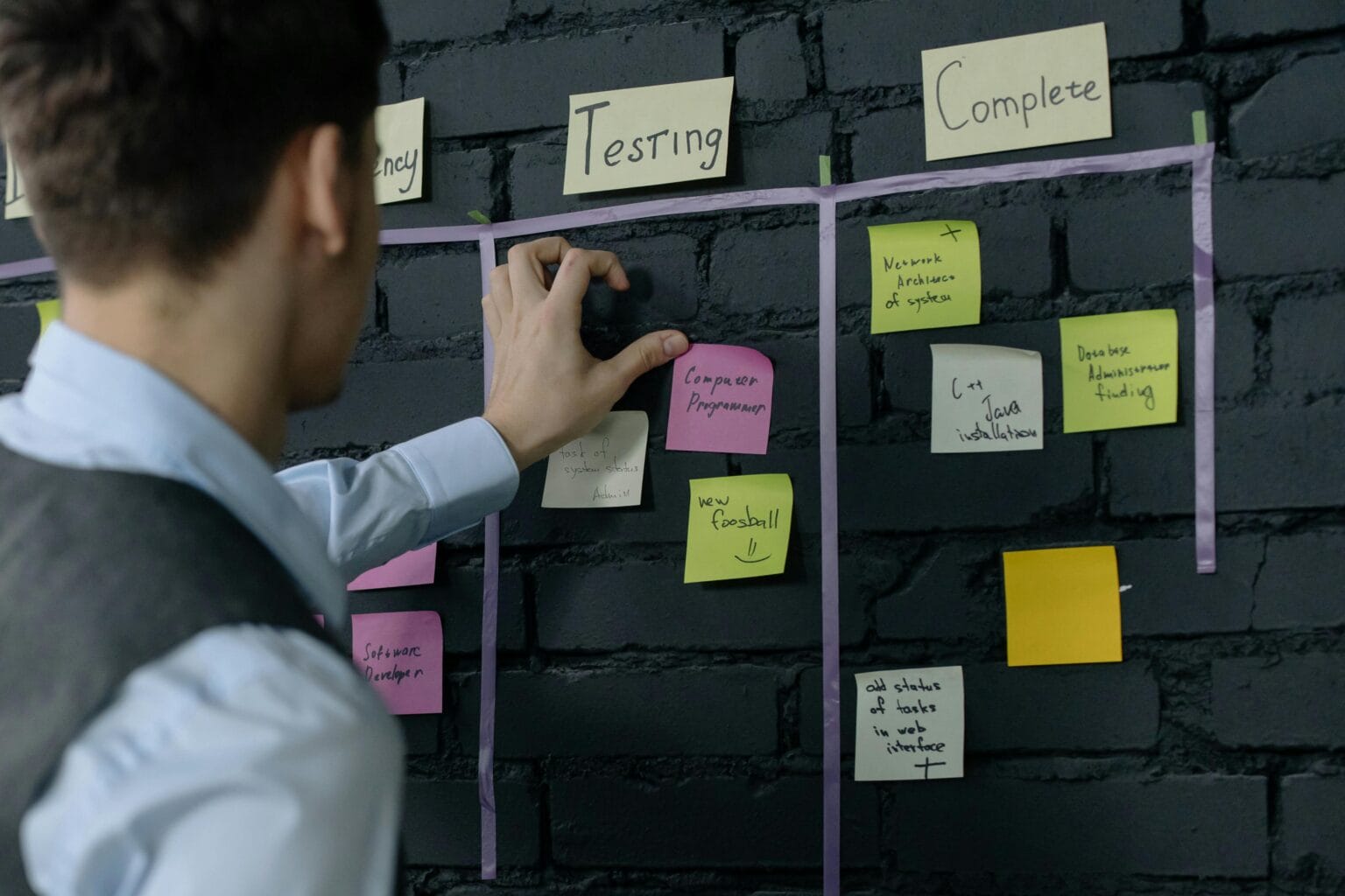 Kanban Essentials