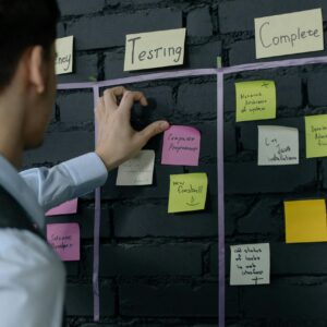 Kanban Essentials